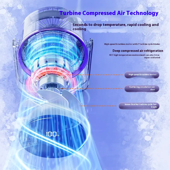 Air Circulation Mini Wireless Desk Fan